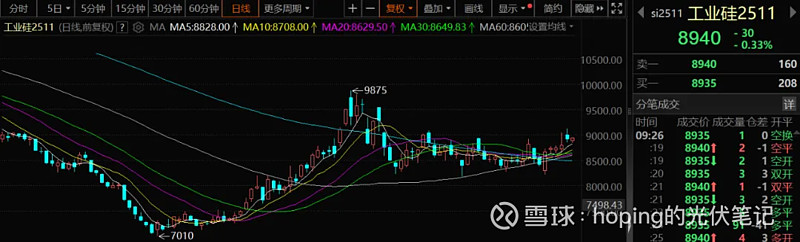 国际锌价高歌猛进 国内锌厂热火朝天