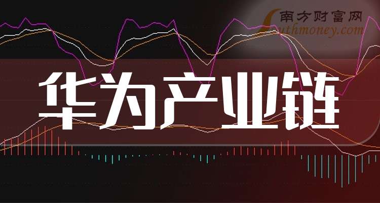 兴民智通（002355）2025年三季报简析：增收不增利，短期债务压力上升