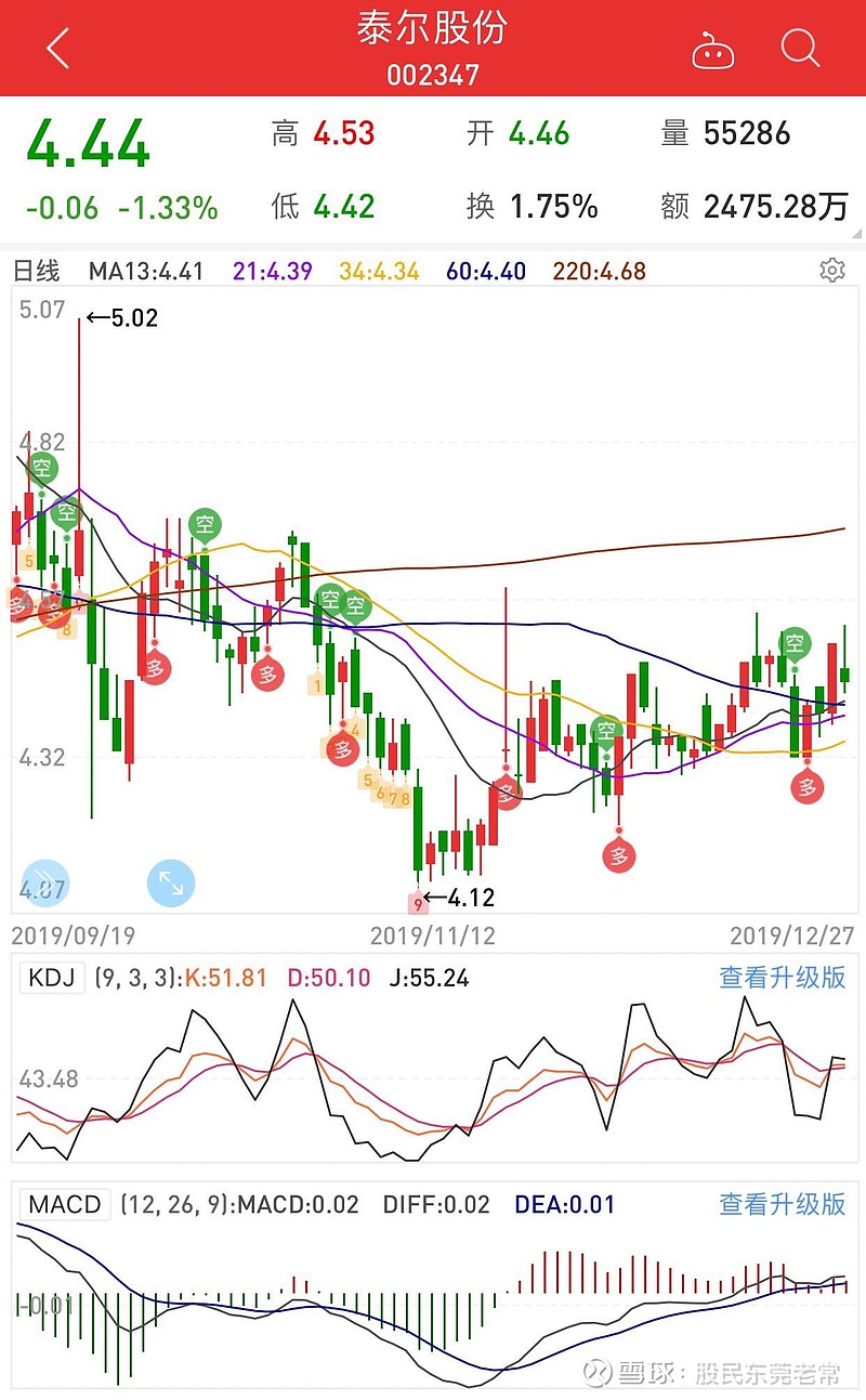 泰尔股份（002347）2025年三季报简析：增收不增利，公司应收账款体量较大
