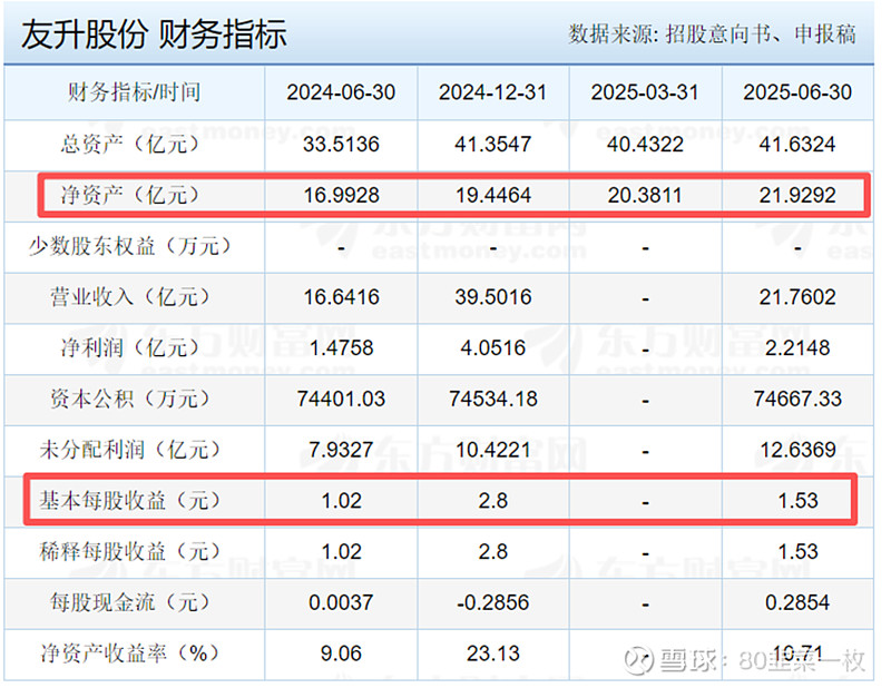 瑞立科密（001285）新股概览，9月19日开始网上申购