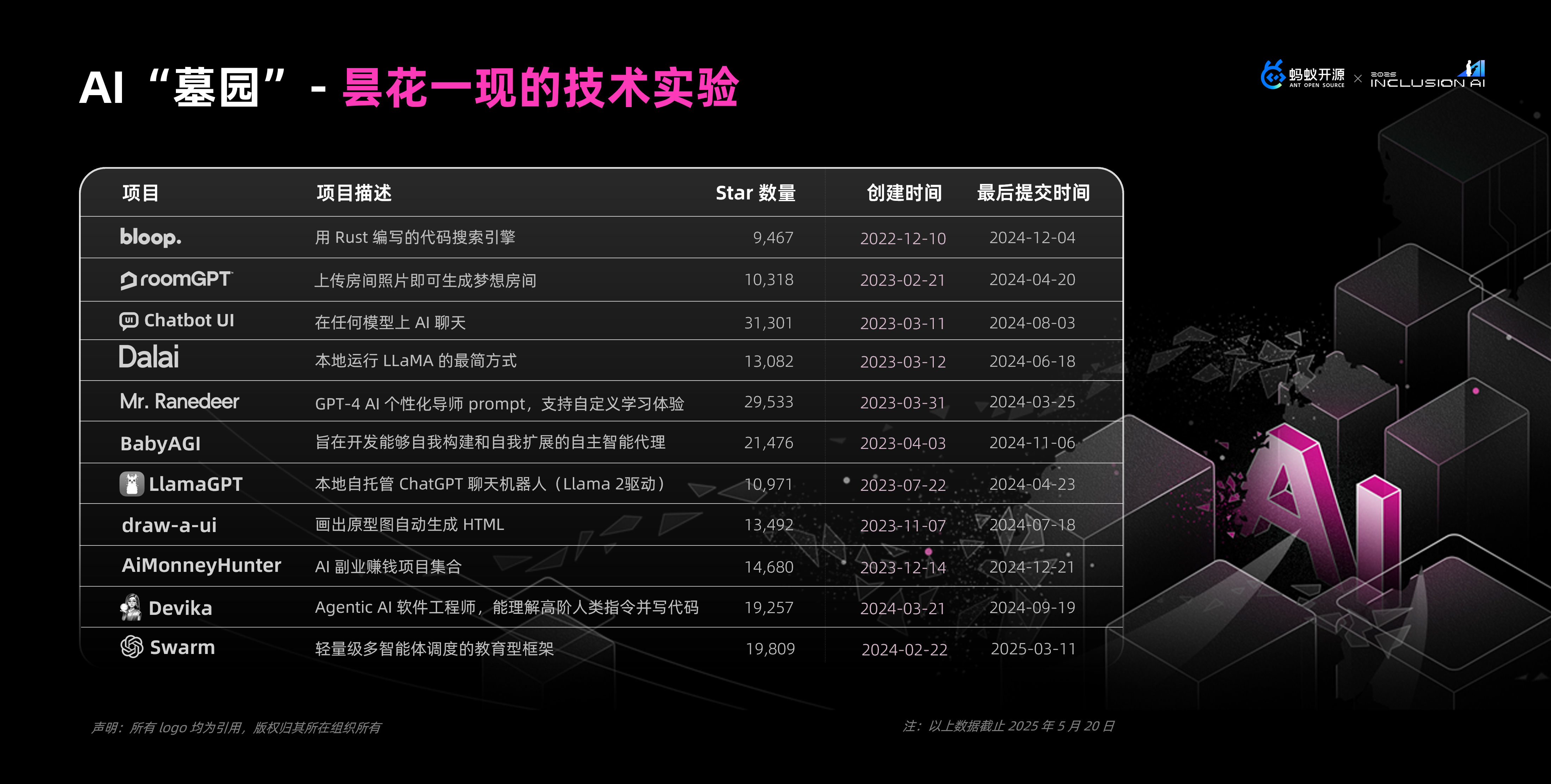 药捷安康上市不到3个月飙涨50倍，泼天的富贵or锋利的镰刀？