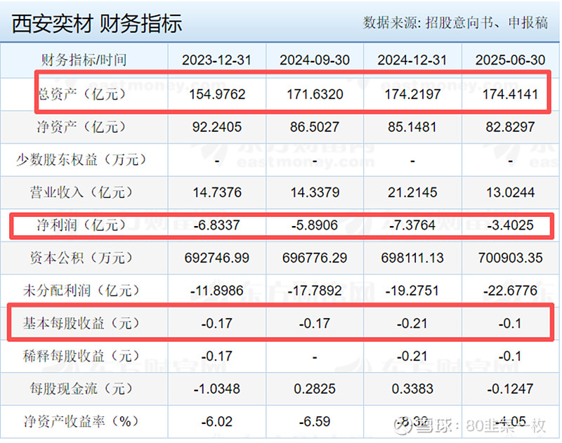 瑞立科密（001285）新股概览，9月19日开始网上申购