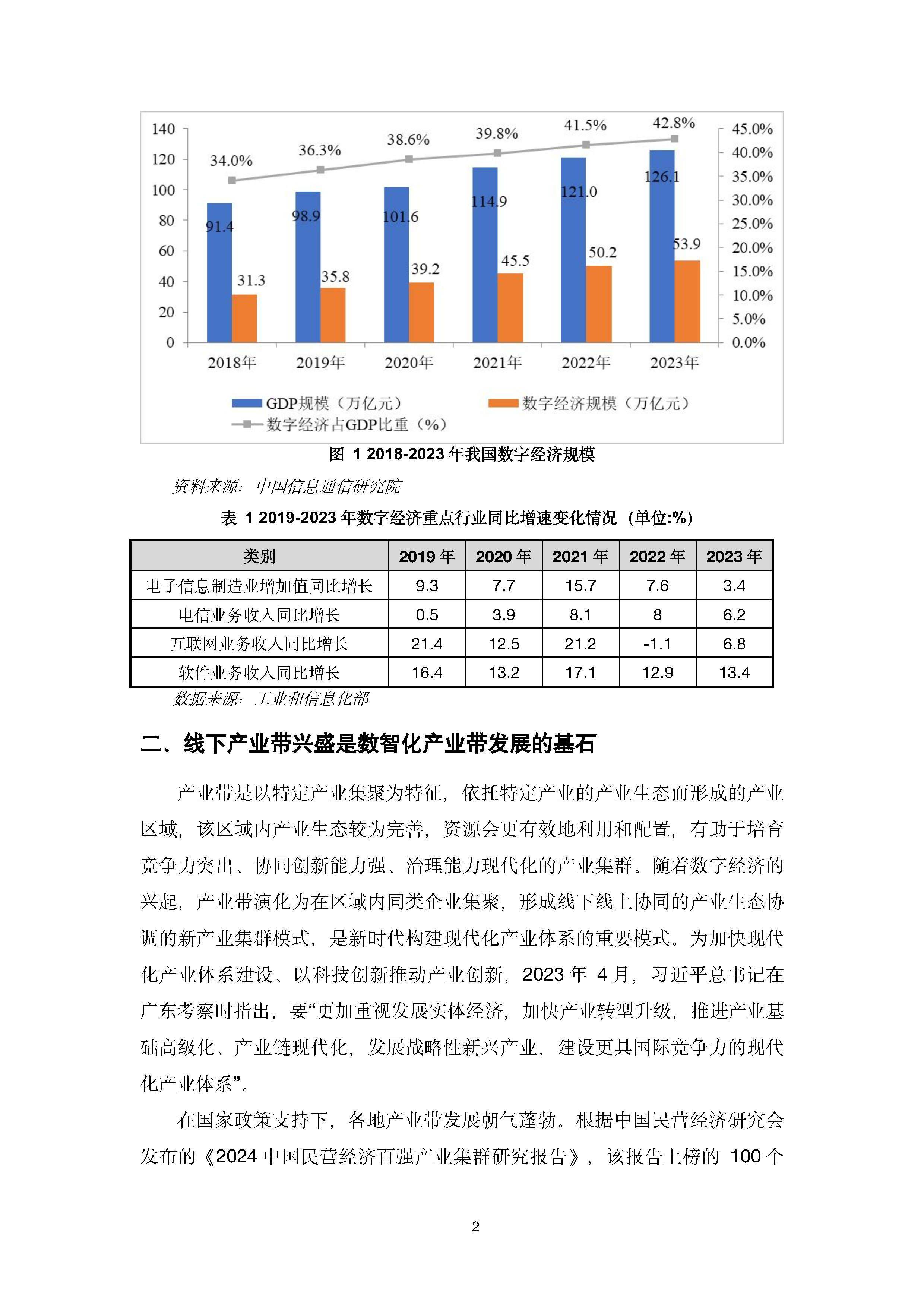 数智技术重塑版权产业生态