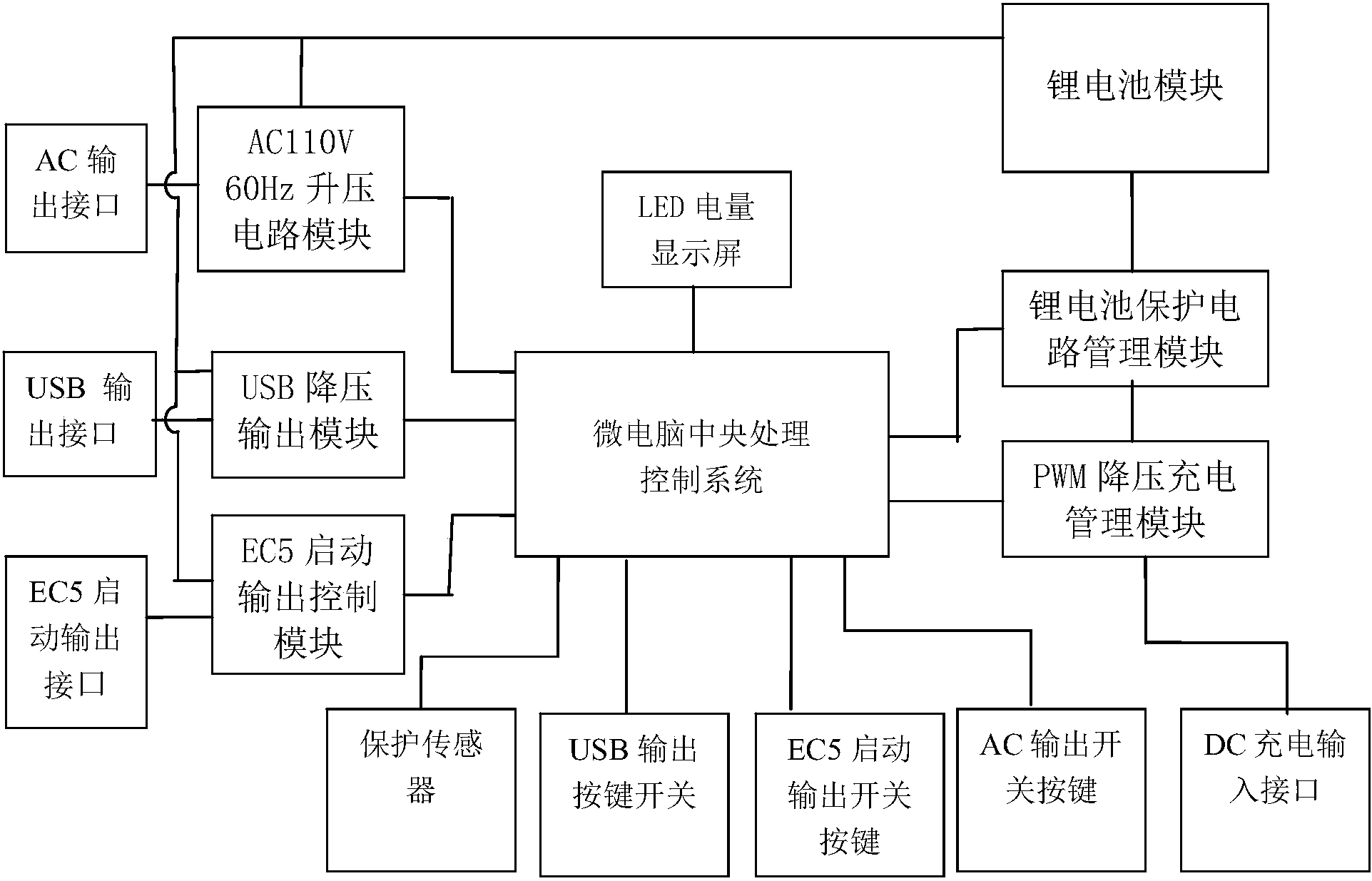 孚能科技获得实用新型专利授权：“一种模拟电池电路及其电路板、模拟电池组”