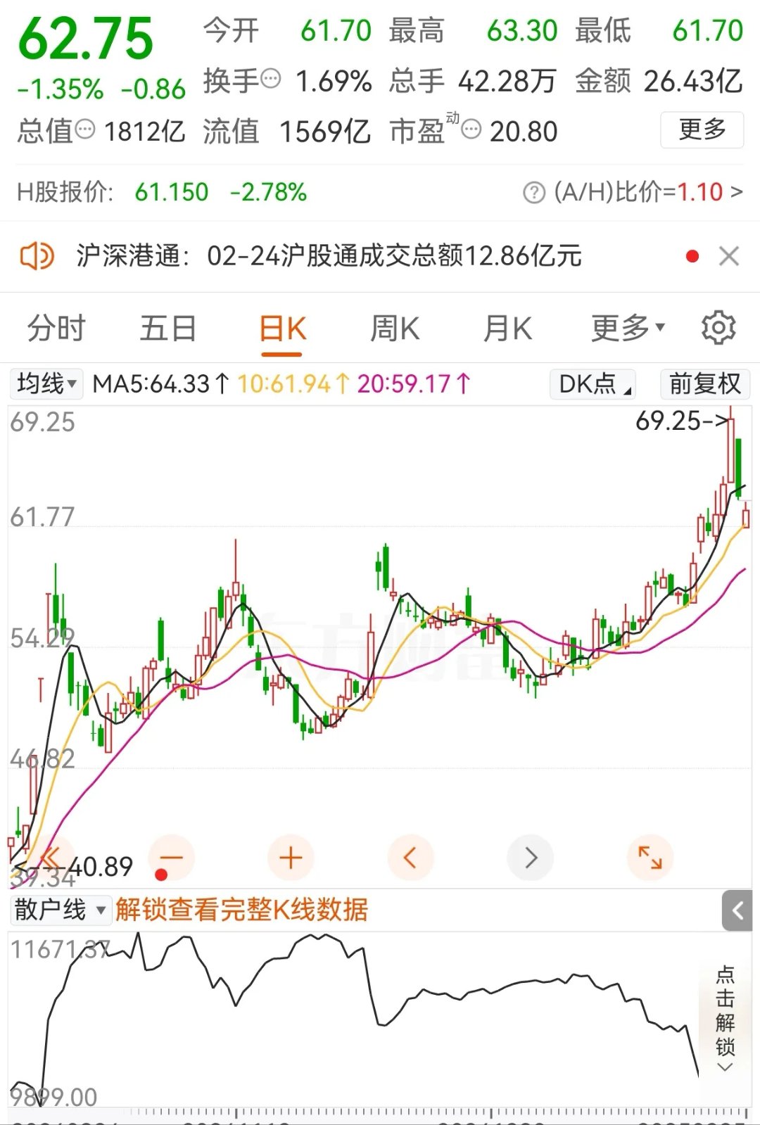 【新股】一图读懂瑞立科密