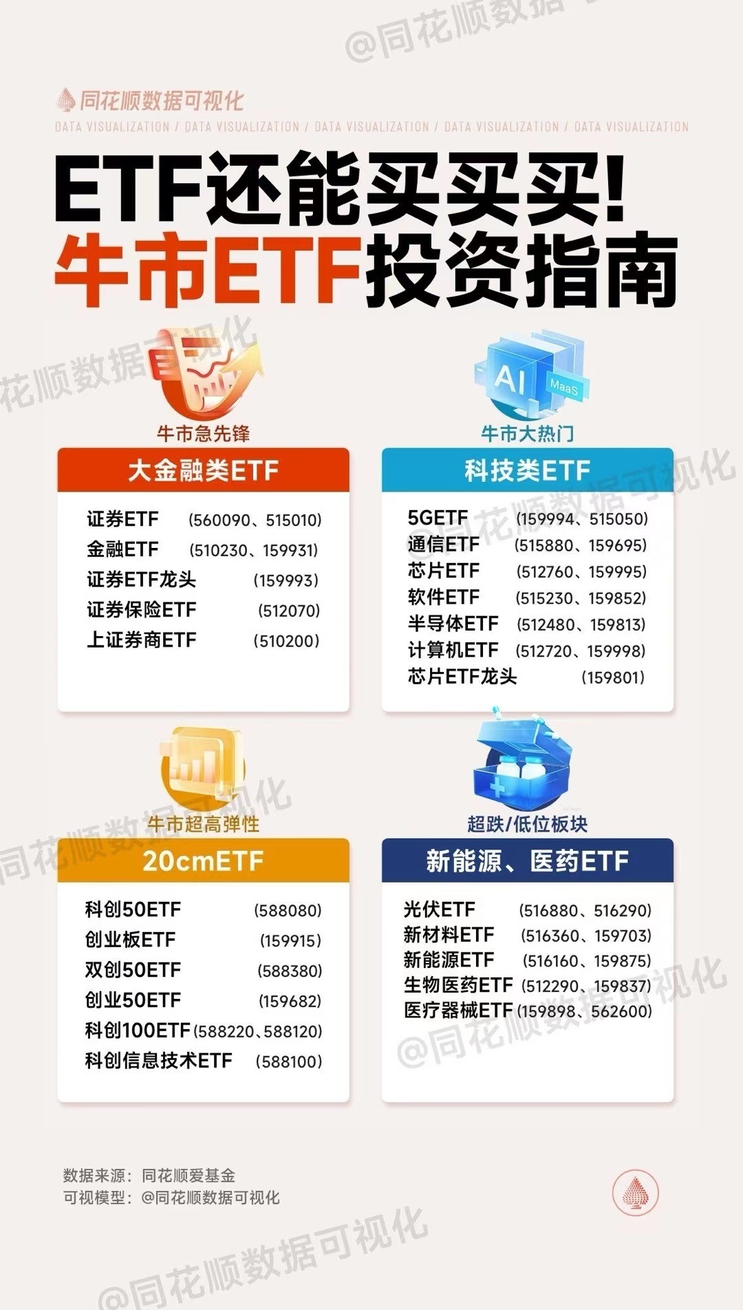 打新必看 | 9月19日两只新股申购