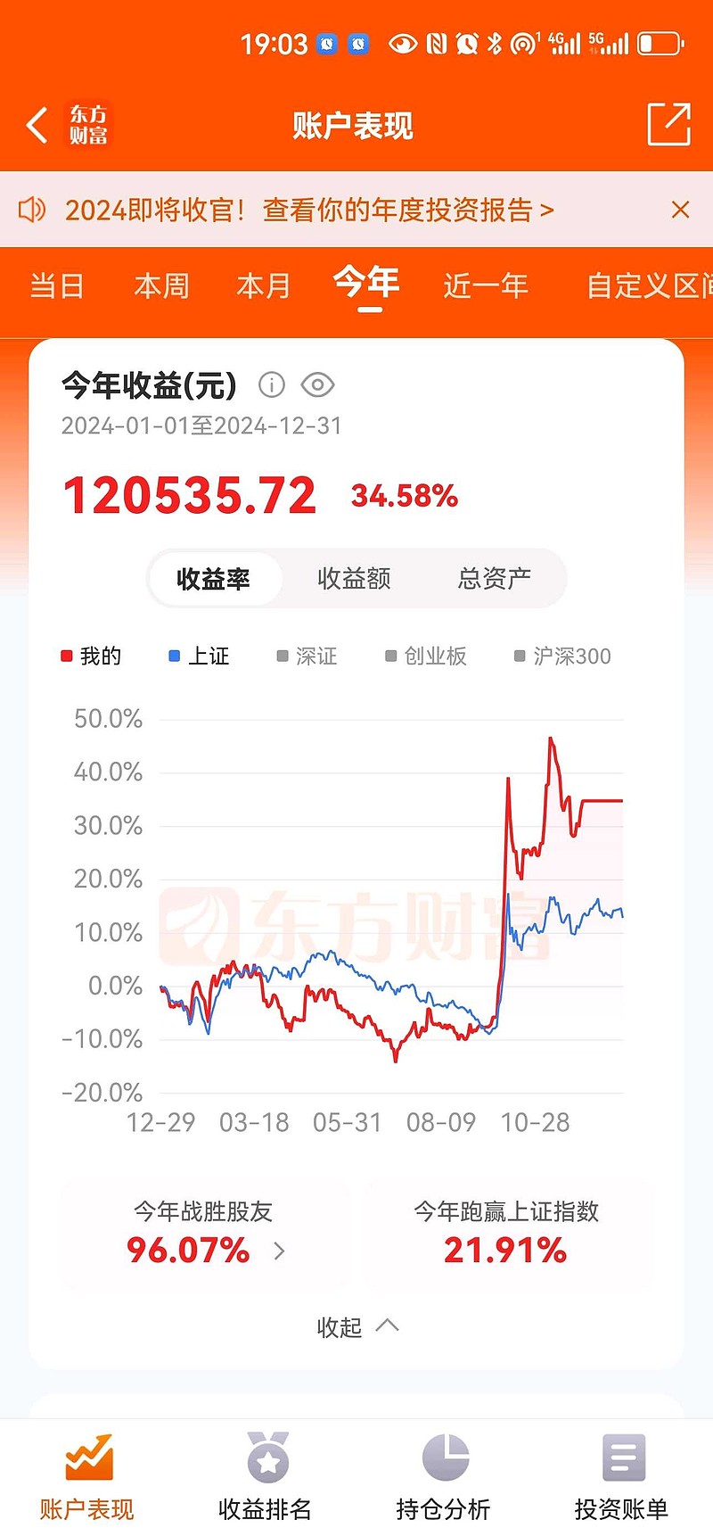 国盛证券（002670）2025年三季报简析：营收净利润同比双双增长