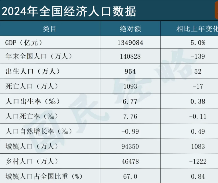 10月21日证券之星早间消息汇总：国家统计局公布最新GDP数据