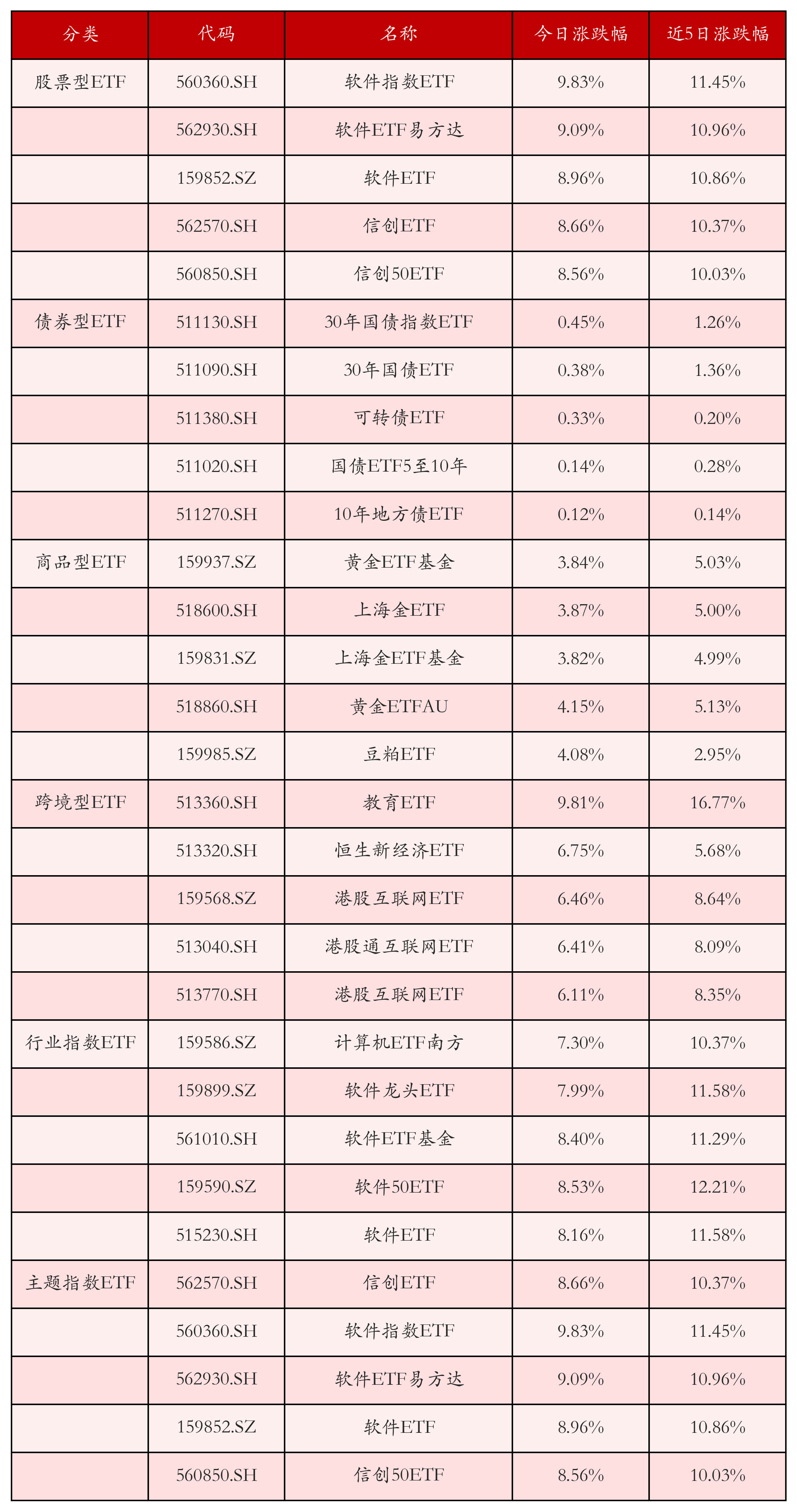 10月21日证券之星早间消息汇总：国家统计局公布最新GDP数据