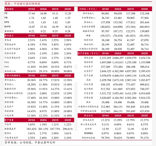 北京利尔：三季度主业经营业绩环比明显改善
