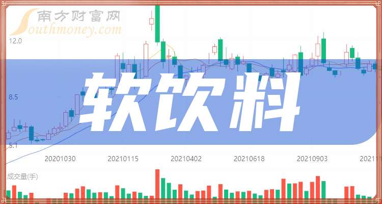 欢乐家：完善产业链上游布局