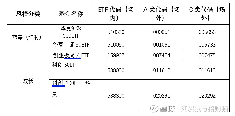 英 力 特：截至2025年10月20日持有人总户数为22,765