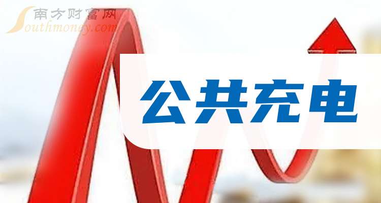 奥特迅（002227）2025年三季报简析：净利润同比下降111.54%，三费占比上升明显