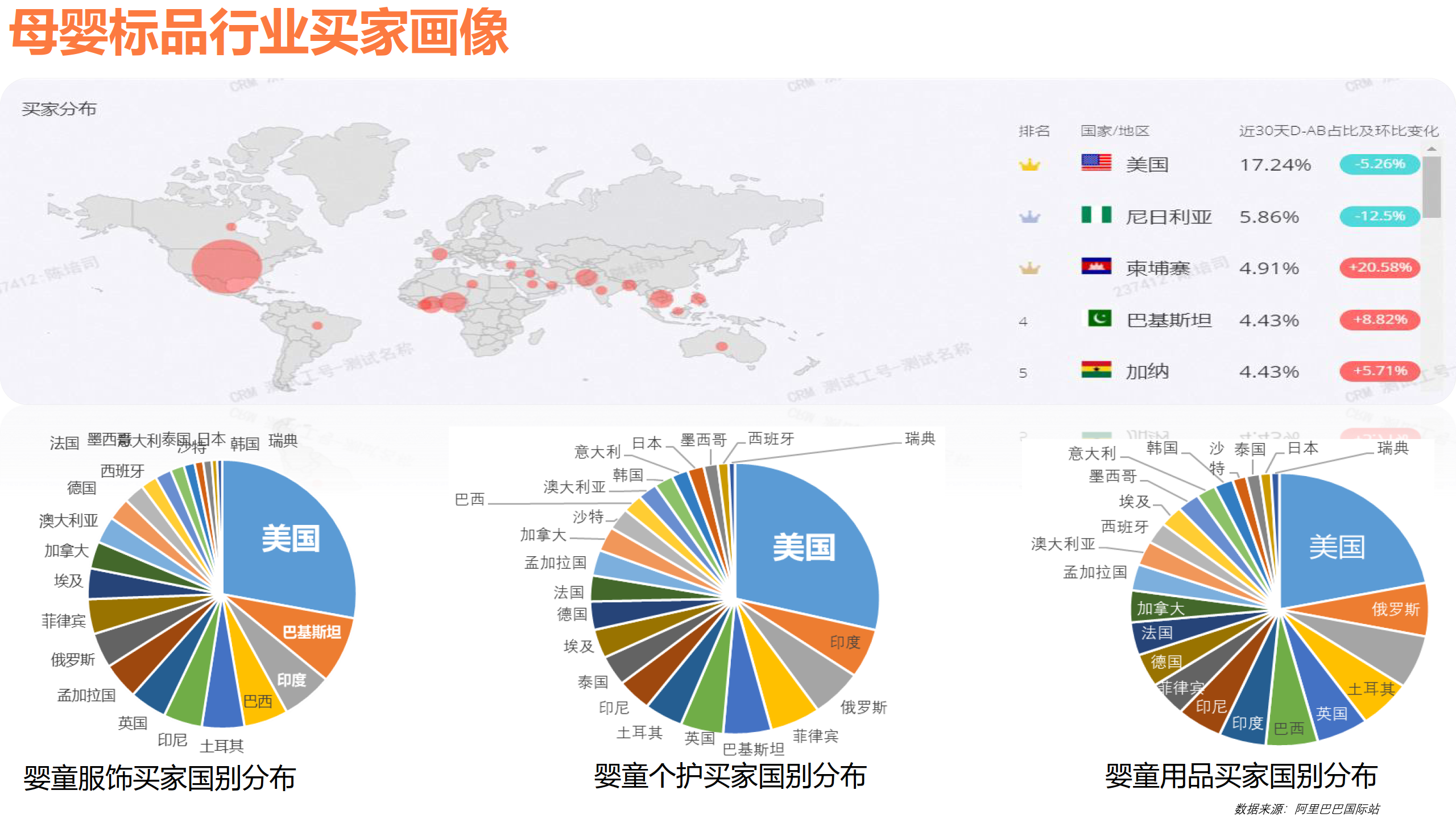【深度报道】为出海“续航”：充电设施的全球生意经