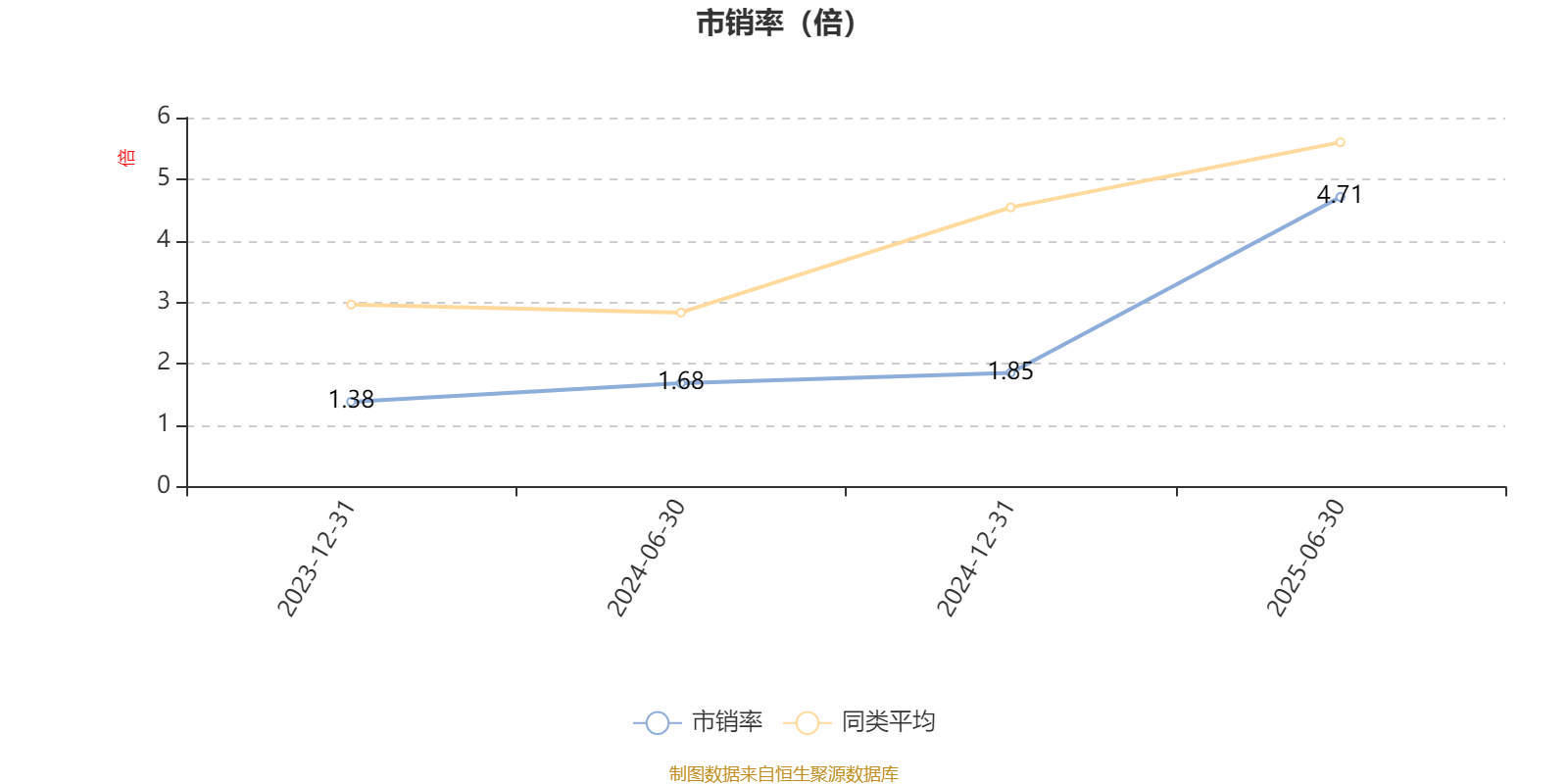 百邦科技（300736）2025年三季报简析：净利润同比下降8.48%