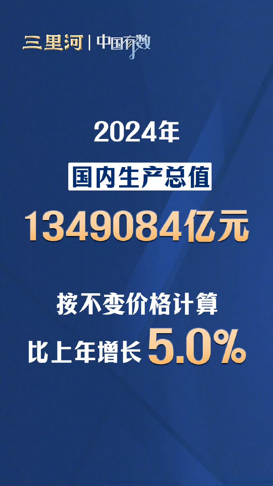 国家统计局：前三季度国内生产总值1015036亿元 同比增长5.2%