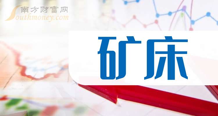 西藏矿业（000762）2025年三季报简析：净利润同比下降104.74%，三费占比上升明显