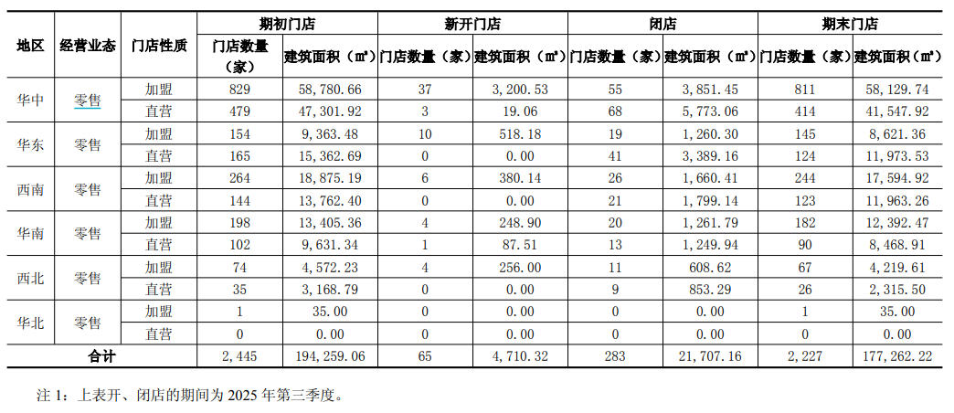 球冠电缆收到资产相关的政府补助760万元