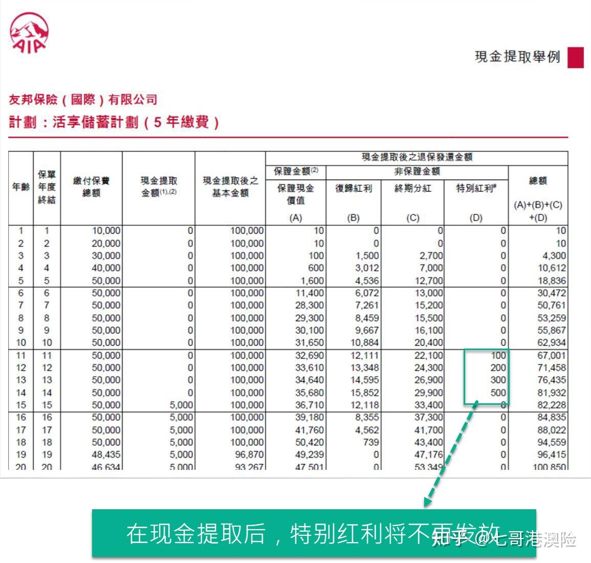 泰永长征（002927）2025年三季报简析：净利润同比下降38.06%，公司应收账款体量较大