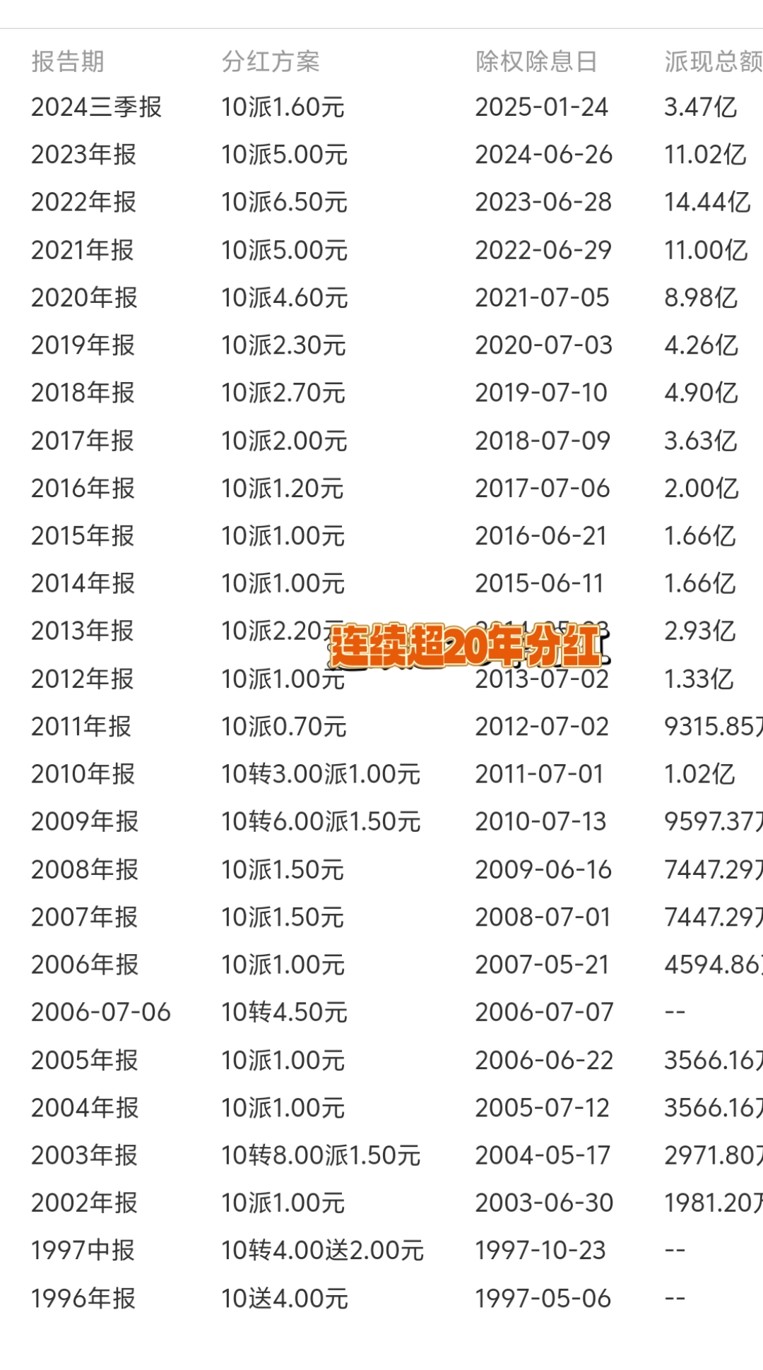 泰永长征（002927）2025年三季报简析：净利润同比下降38.06%，公司应收账款体量较大