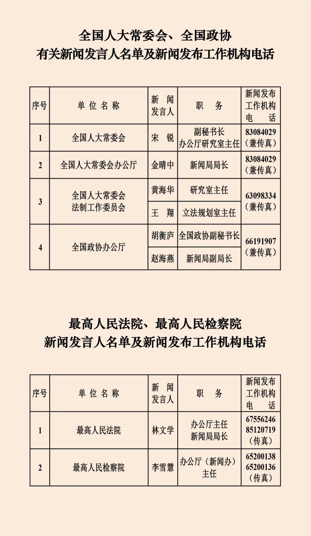 国家统计局新闻发言人就2025年前三季度国民经济运行情况答记者问