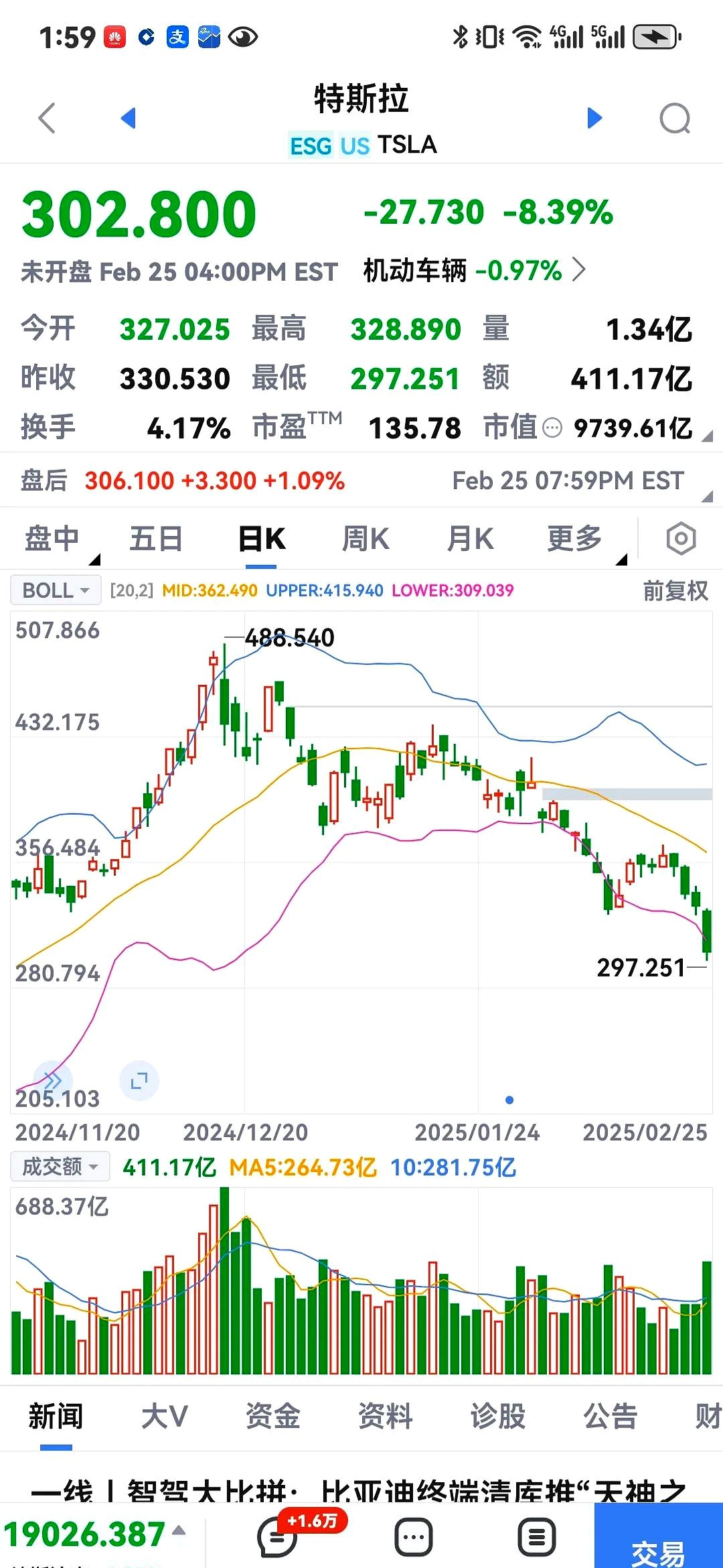 本周，3只新股将申购！特斯拉“小伙伴”在列