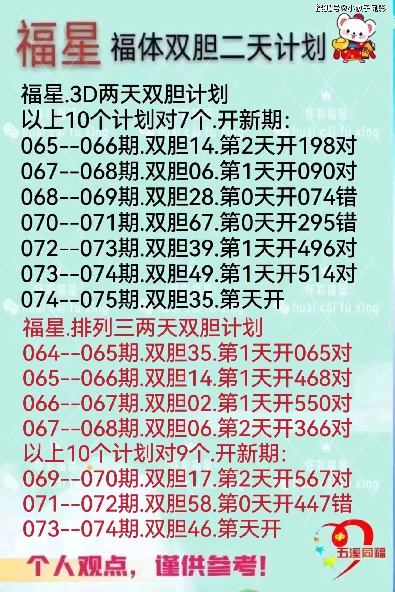 三维天地（301159）2025年三季报简析：营收上升亏损收窄，盈利能力上升