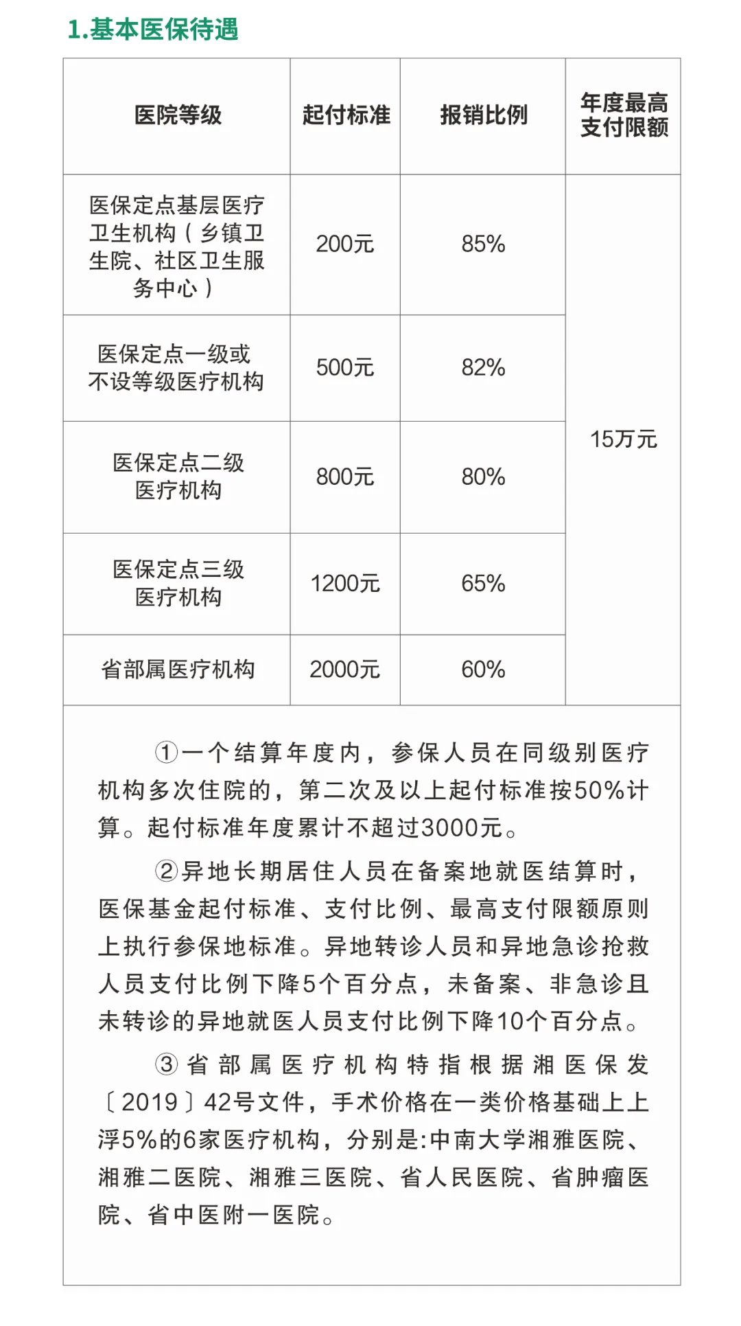 报告：健康险覆盖率达77.51%，保障的“匹配度”有待提高