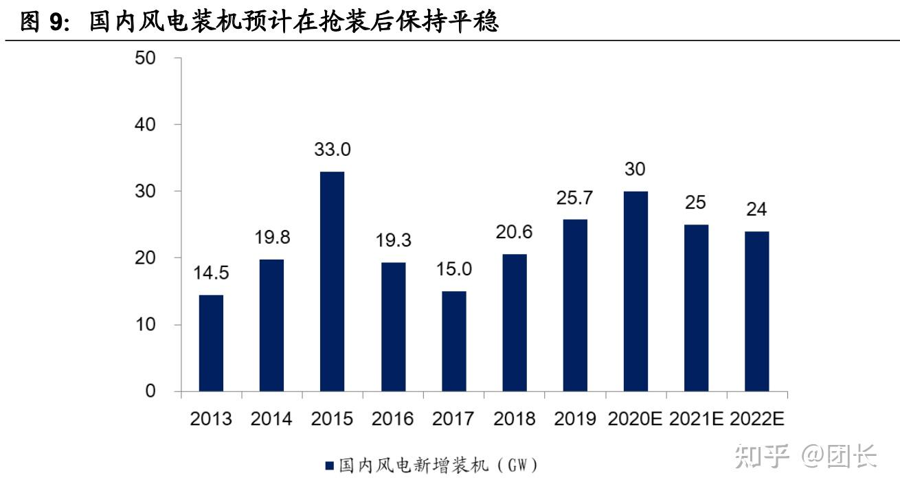 新强联：盾构机主轴承产品具备市场竞争力