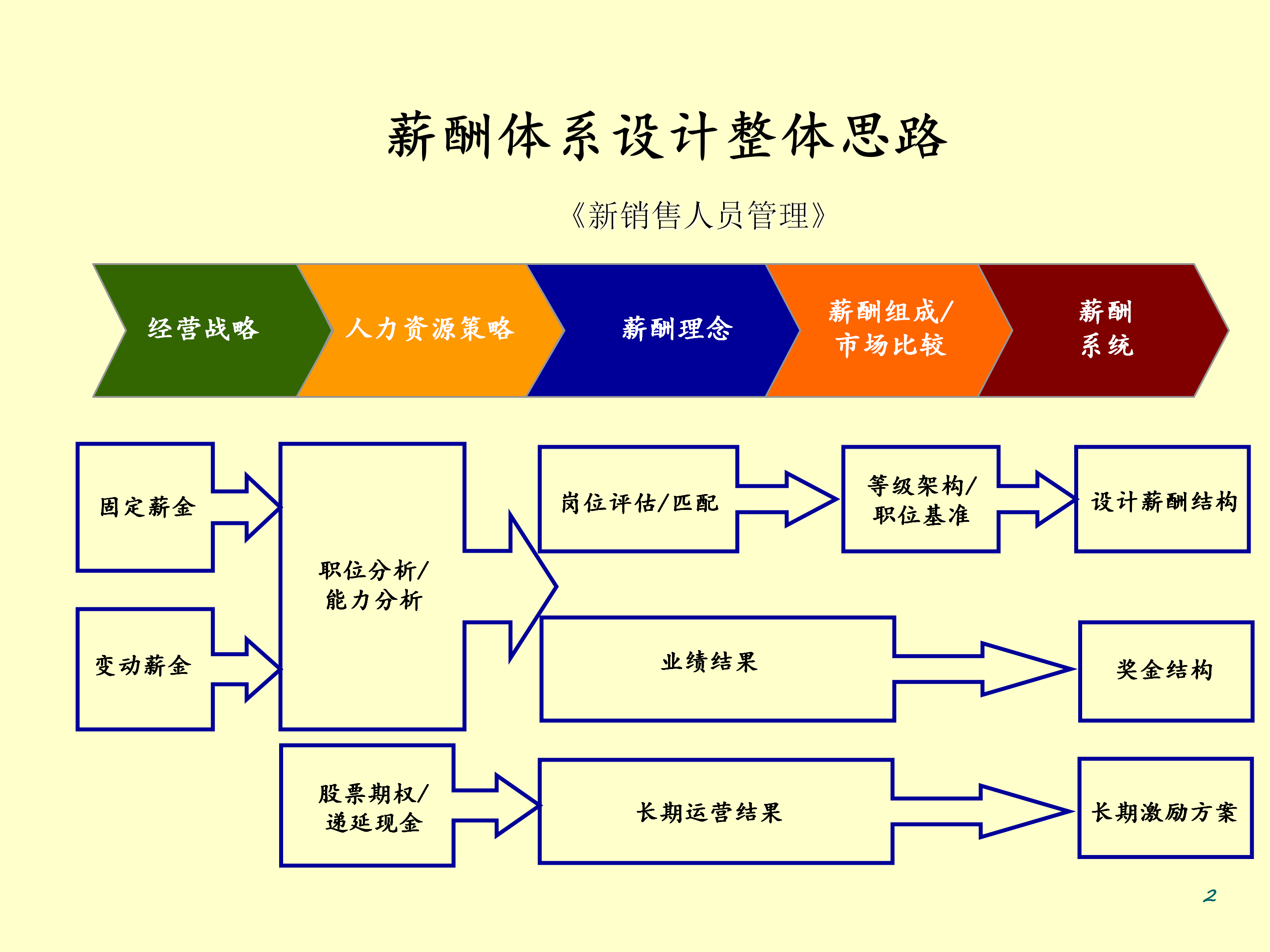 金埔园林:化债政策对公司回款推动作用有限