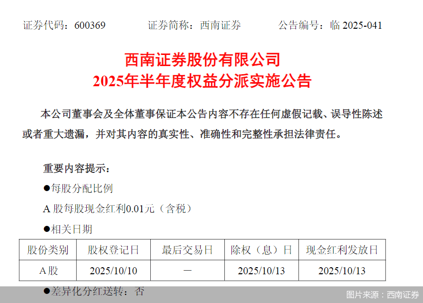 汉森机械2025年半年度权益分派预案：每10股派发现金红利2.17元