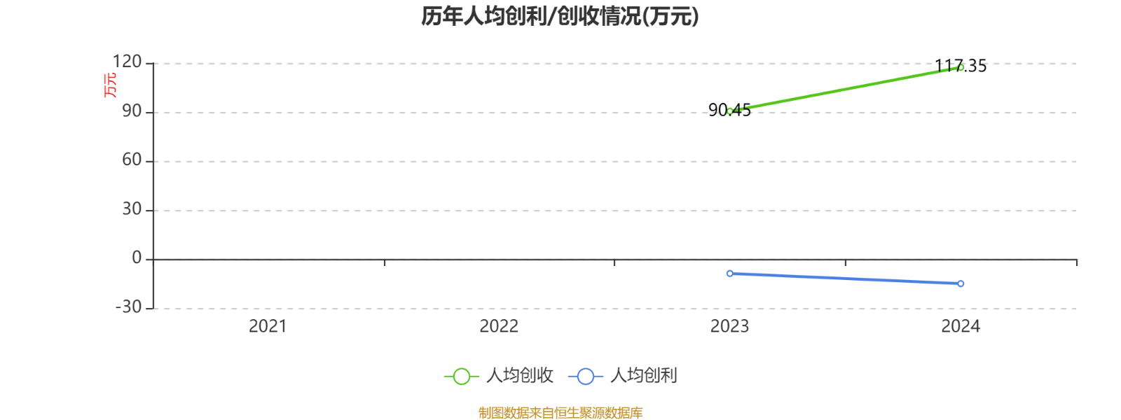 腾讯、高盛押注！数据服务商迅策科技三闯IPO，成立9年尚未盈利