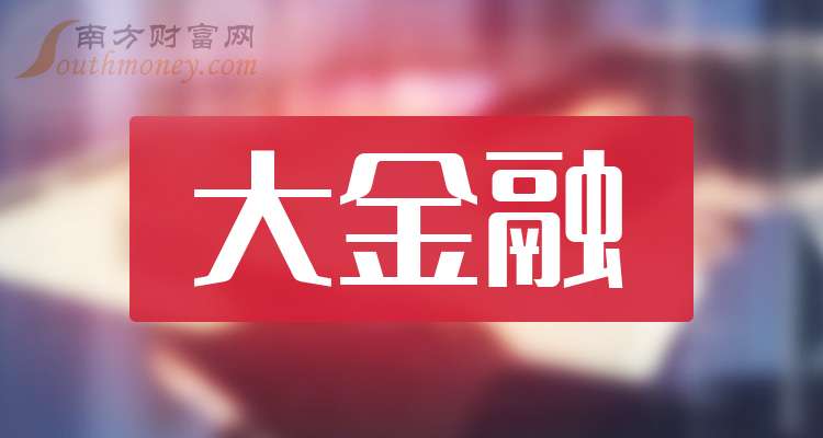 泸州老窖(000568)2025年三季报简析:净利润同比下降7.17%