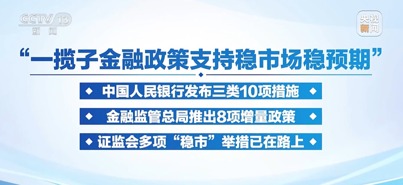 央行：着力培育支持科技创新的金融市场生态