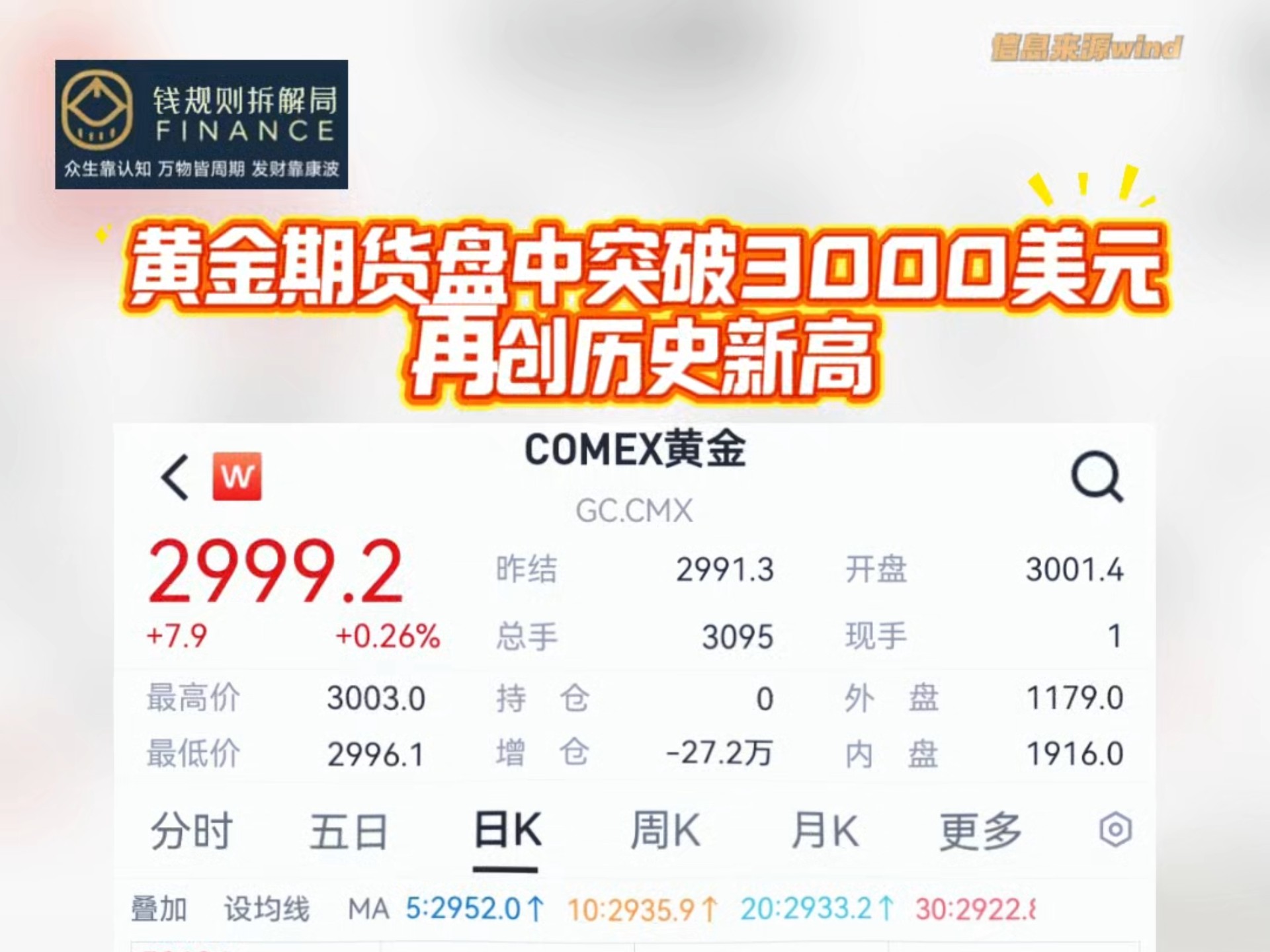 世界黄金协会：9月全球实物黄金ETF录得有史以来最大单月流入规模