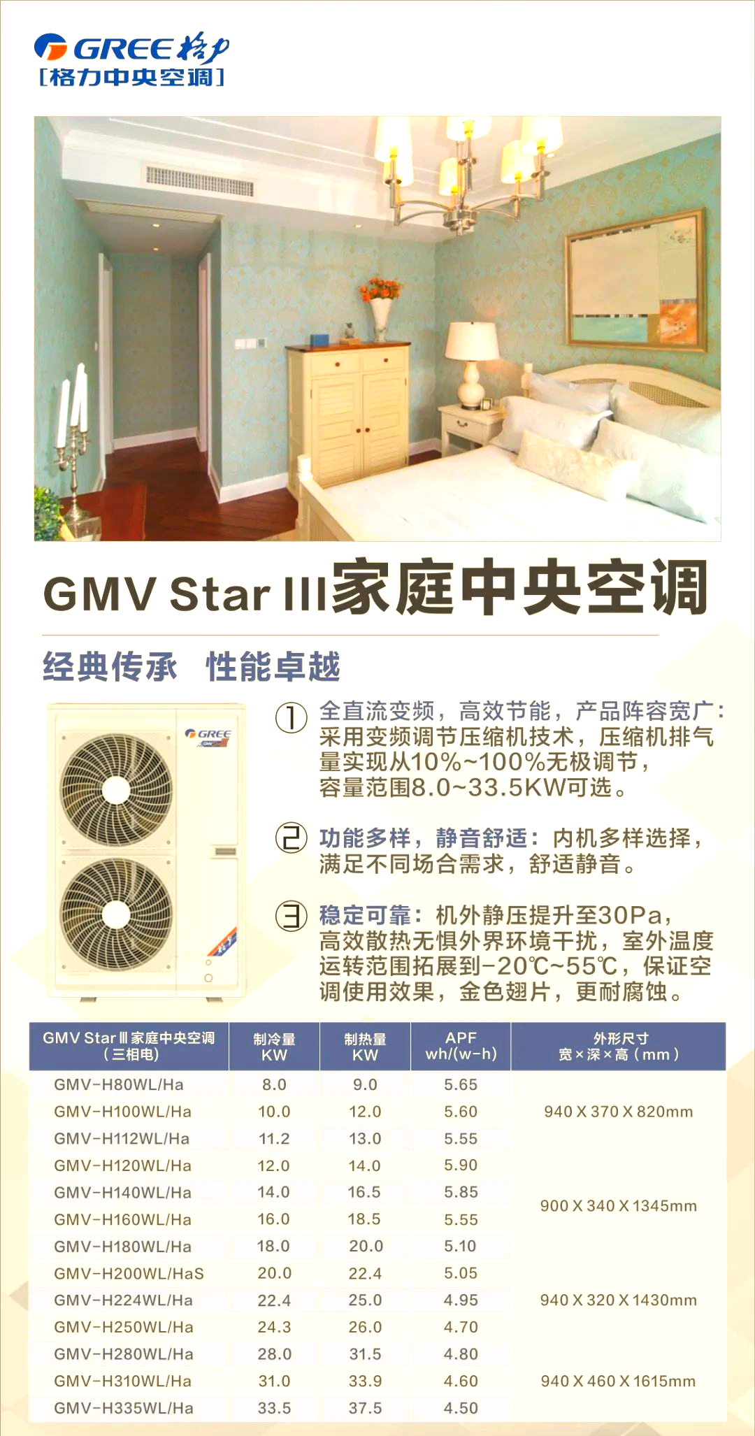 格力电器（000651）2025年三季报简析：净利润同比下降2.27%