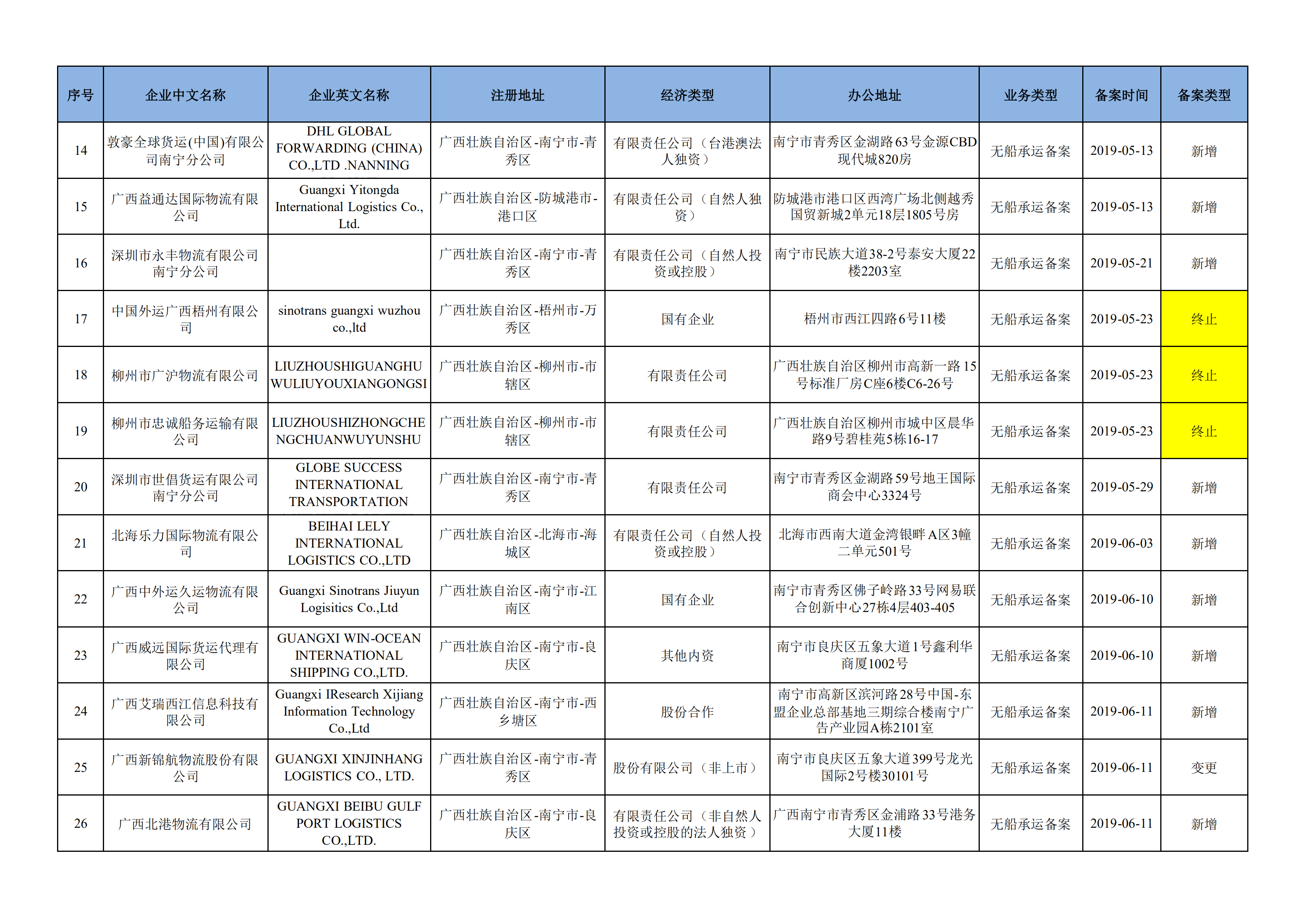 广电运通（002152）2025年三季报简析：增收不增利，公司应收账款体量较大
