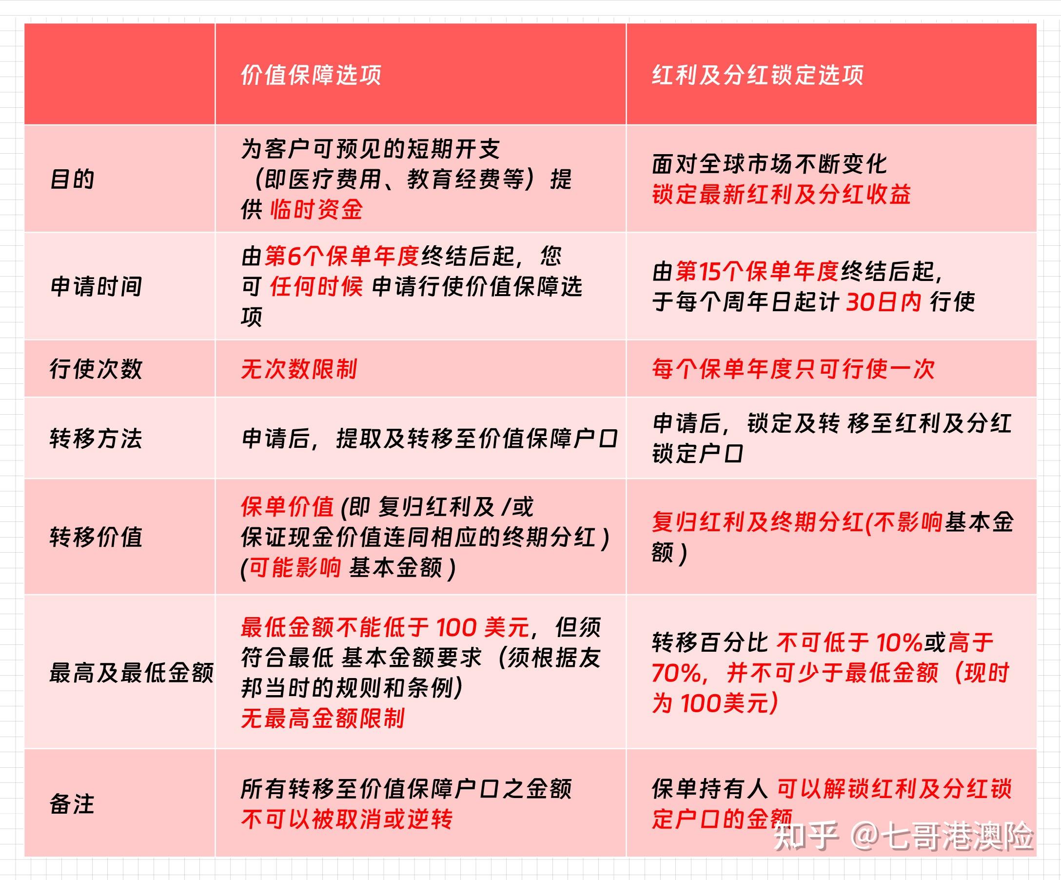 越秀资本（000987）2025年三季报简析：营收净利润同比双双增长，三费占比上升明显