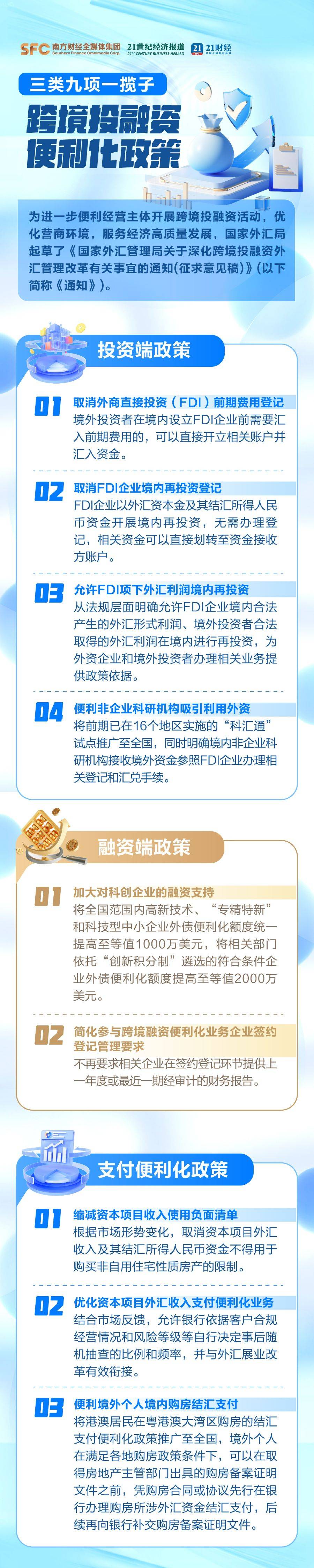 国家外汇局：9月银行结汇2647亿美元 售汇2136亿美元