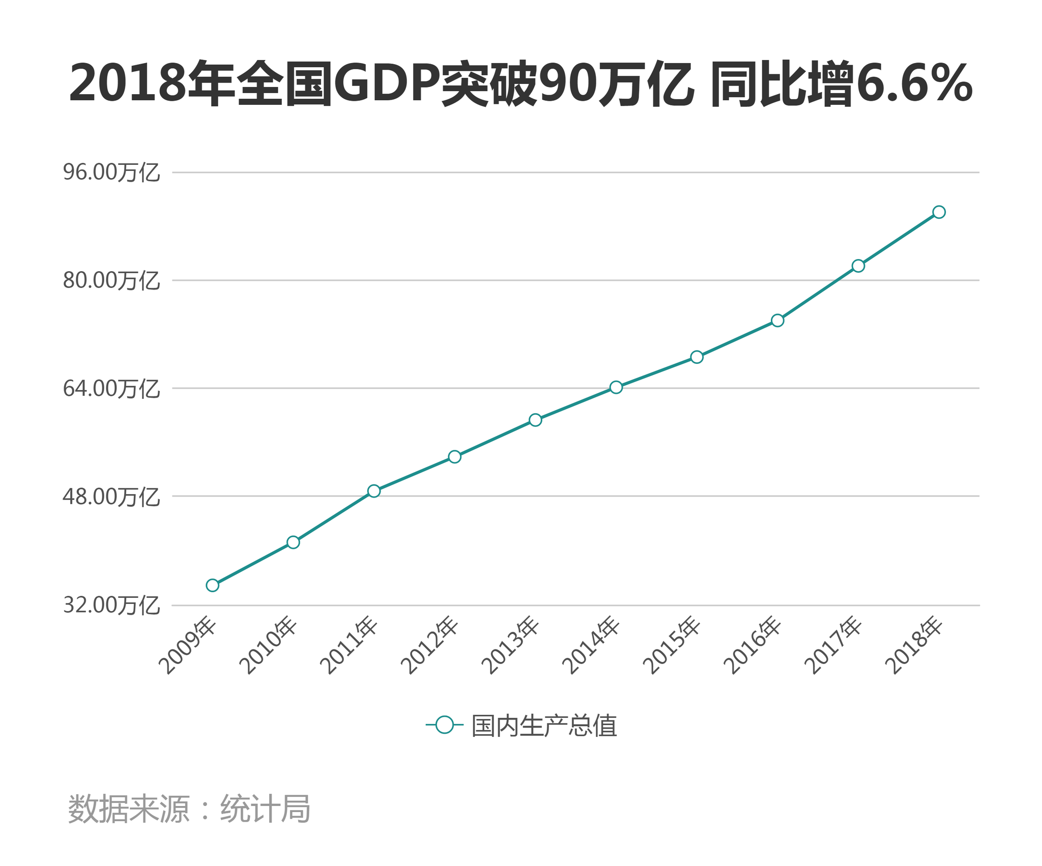 深圳人行：9月末深圳本外币各项贷款余额9.94万亿元 同比增长5%