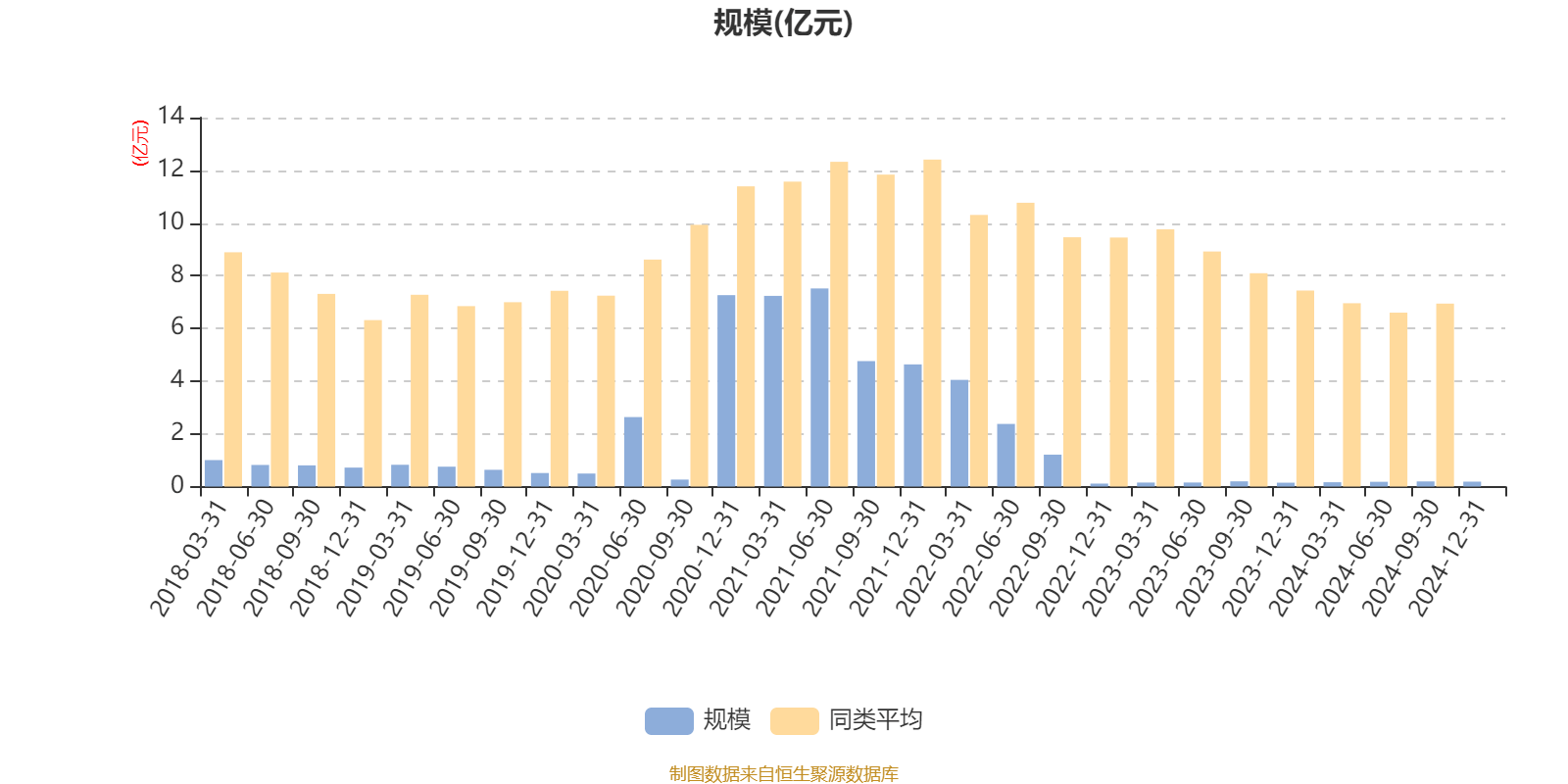 荣盛发展（002146）2025年三季报简析：净利润同比下降117.44%