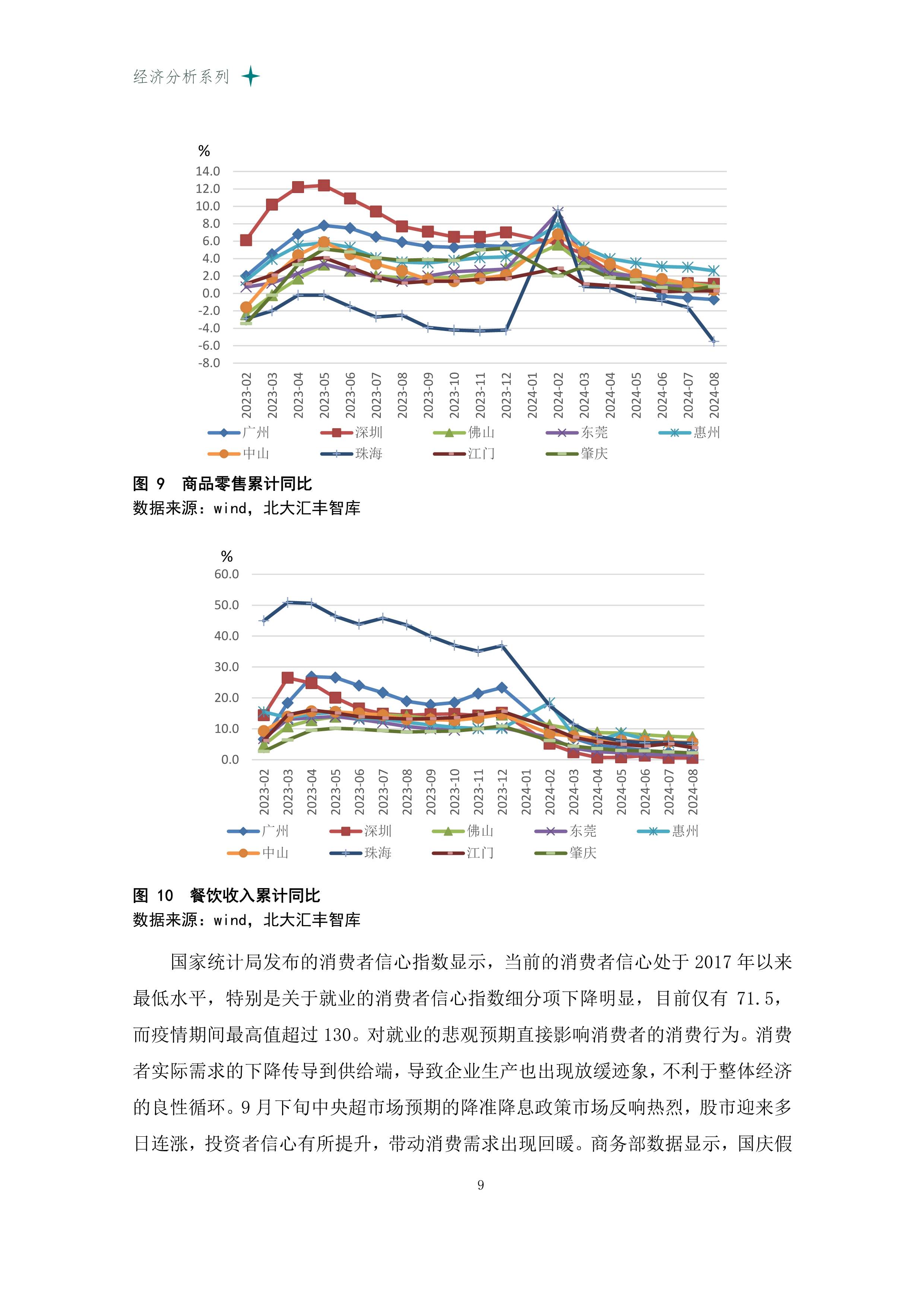 广东：前三季度实现地区生产总值105176.98亿元 同比增长4.1%