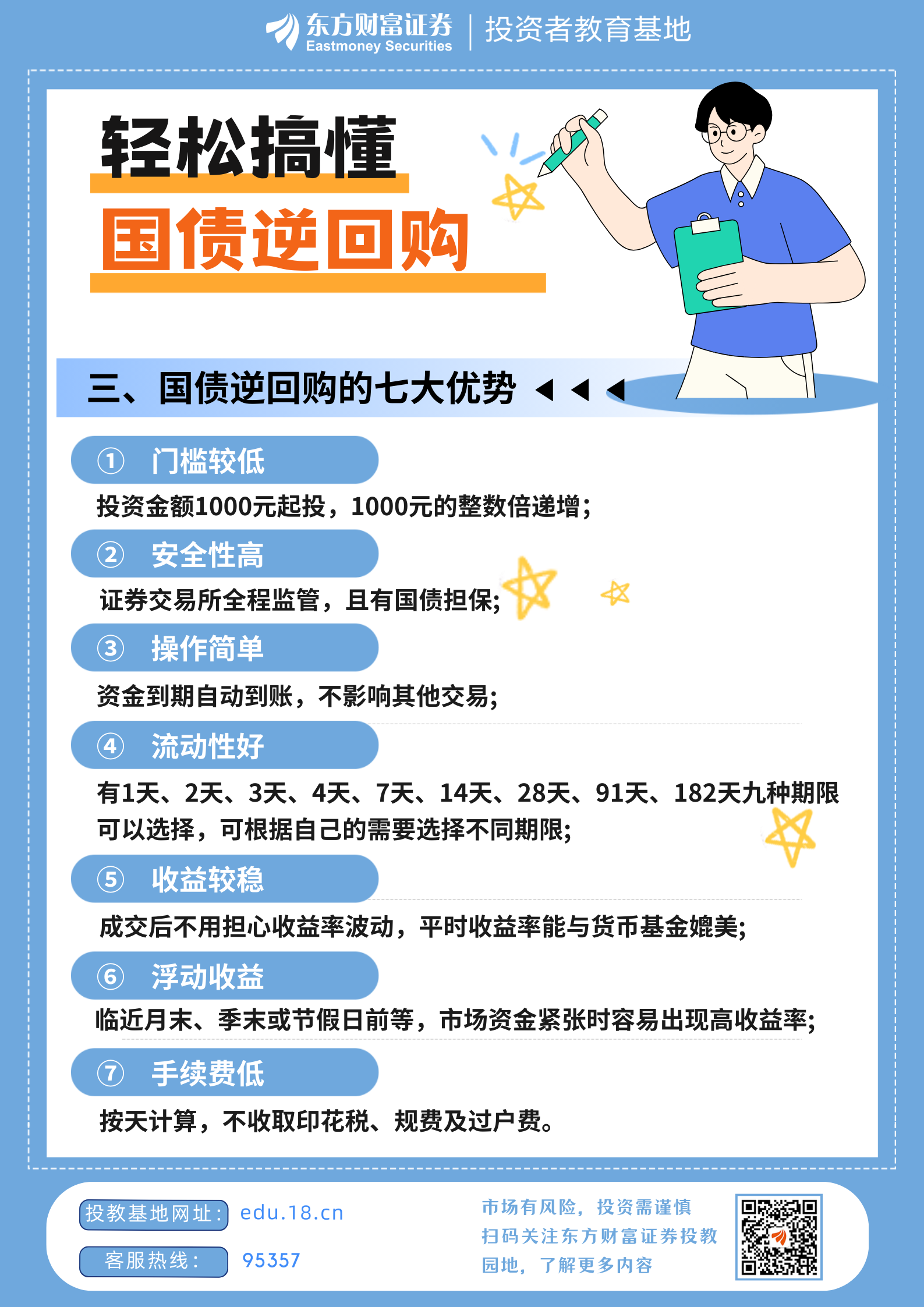 央行今日开展2125亿元7天逆回购操作 操作利率1.4%