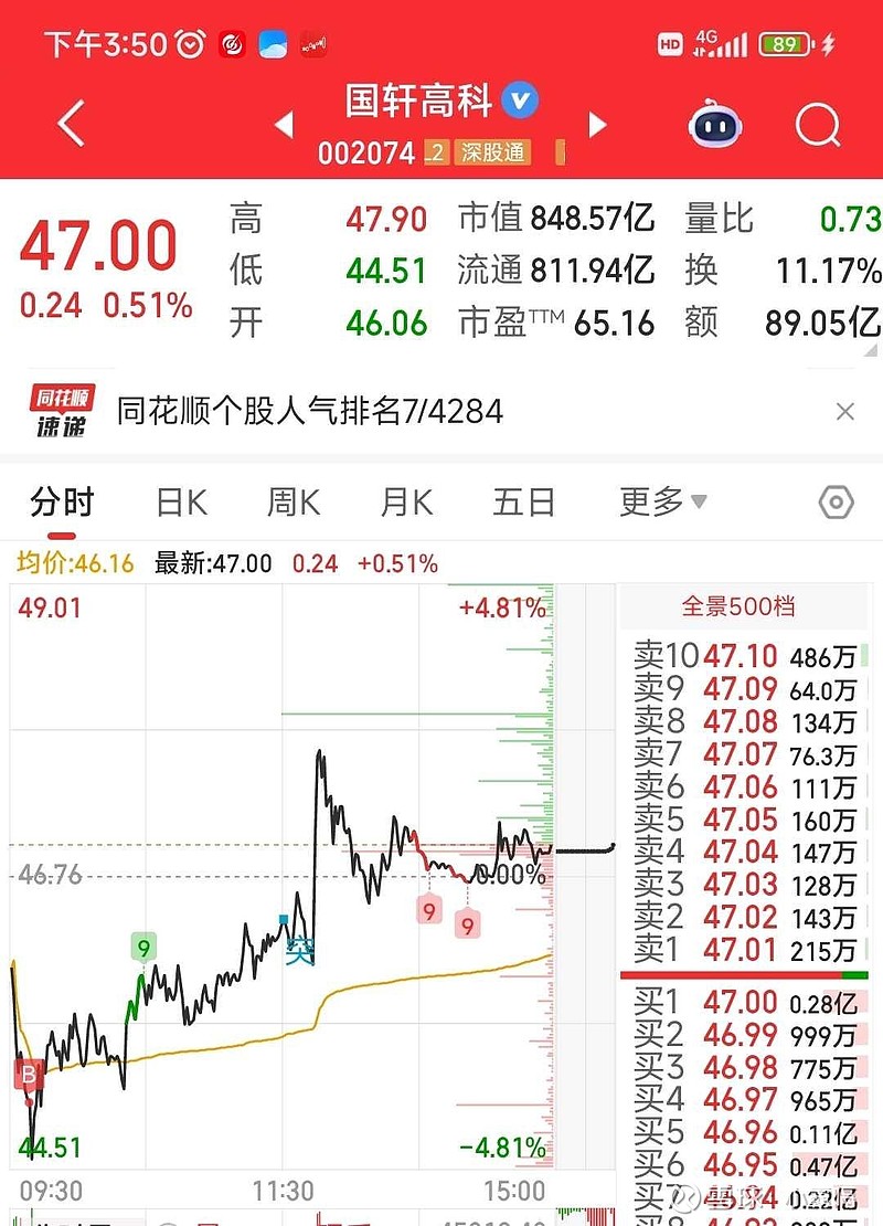 绿的谐波（688017）2025年三季报简析：营收净利润同比双双增长，应收账款上升