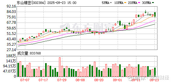 海特生物拟在境外发行H股并在香港联交所上市