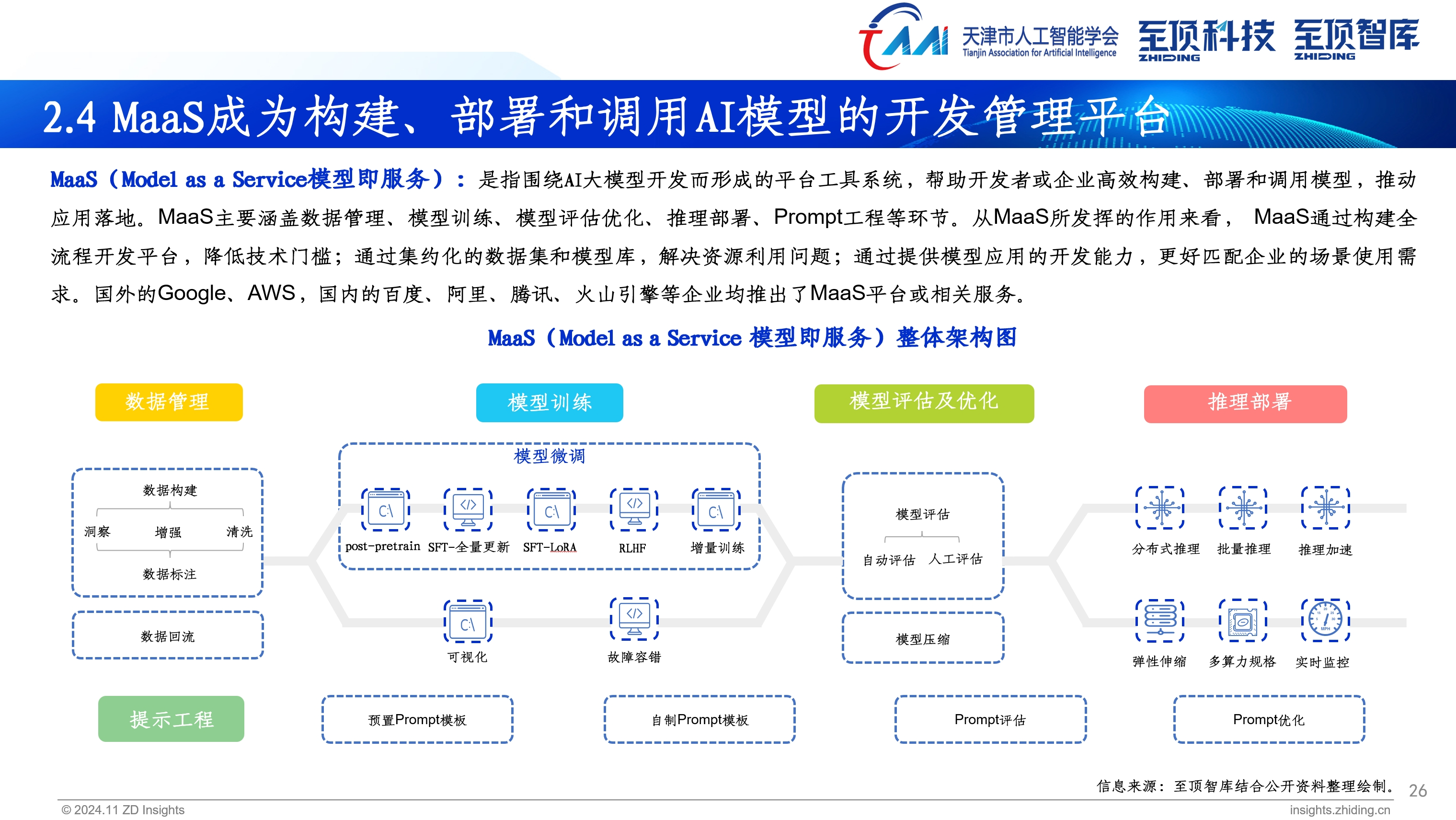 百亿参数可部署基因组基础AI模型诞生