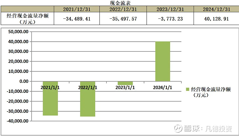 【新股】一图读懂道生天合