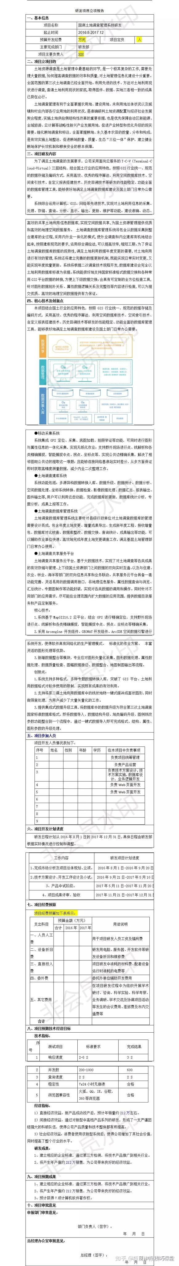 东软集团新注册《东软数象实体数据智能平台系统V1.0》项目的软件著作权