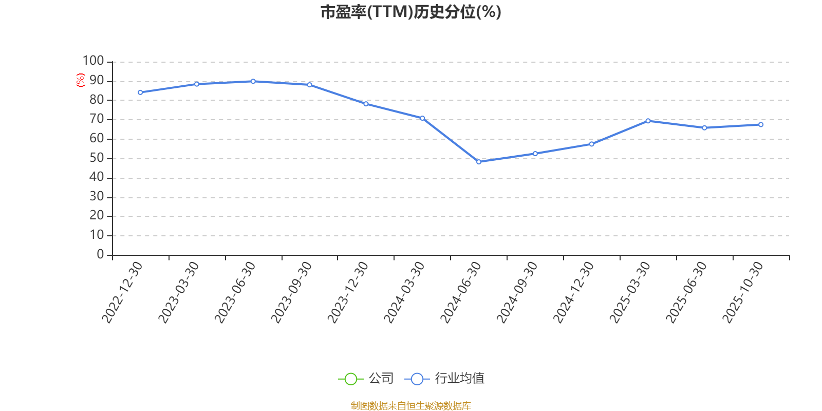 精进电动新注册《精进电动科技有限公司财务预算费用系统V1.0》项目的软件著作权