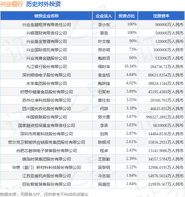 景业智能(688290.SH)：中标1.34亿元某工艺设备项目